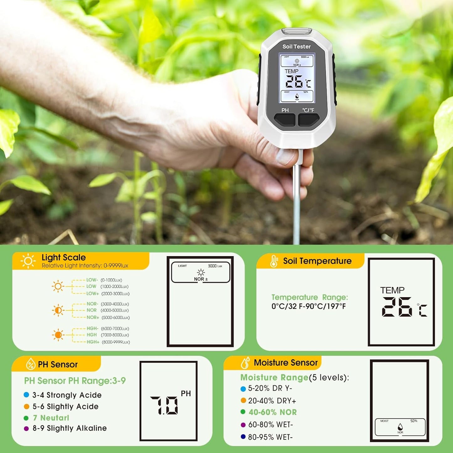 YAMRON 4-in-1 Digital Soil Moisture Meter