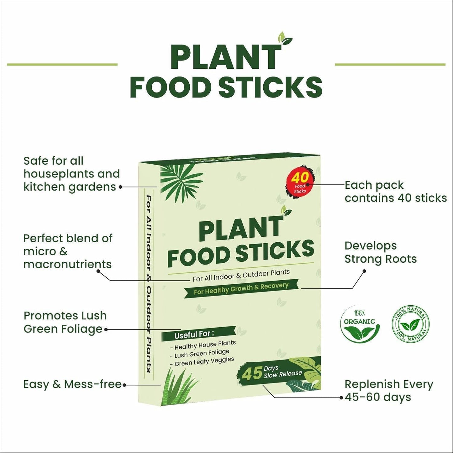 Plant Food Fertilizer Sticks – 40 Count