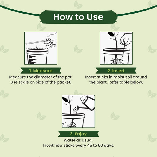 Plant Food Fertilizer Sticks – 40 Count